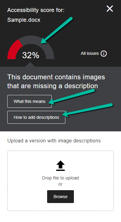 The Sample.docx files contains images that are missing a description and has an overall accessibility score of 32 percent