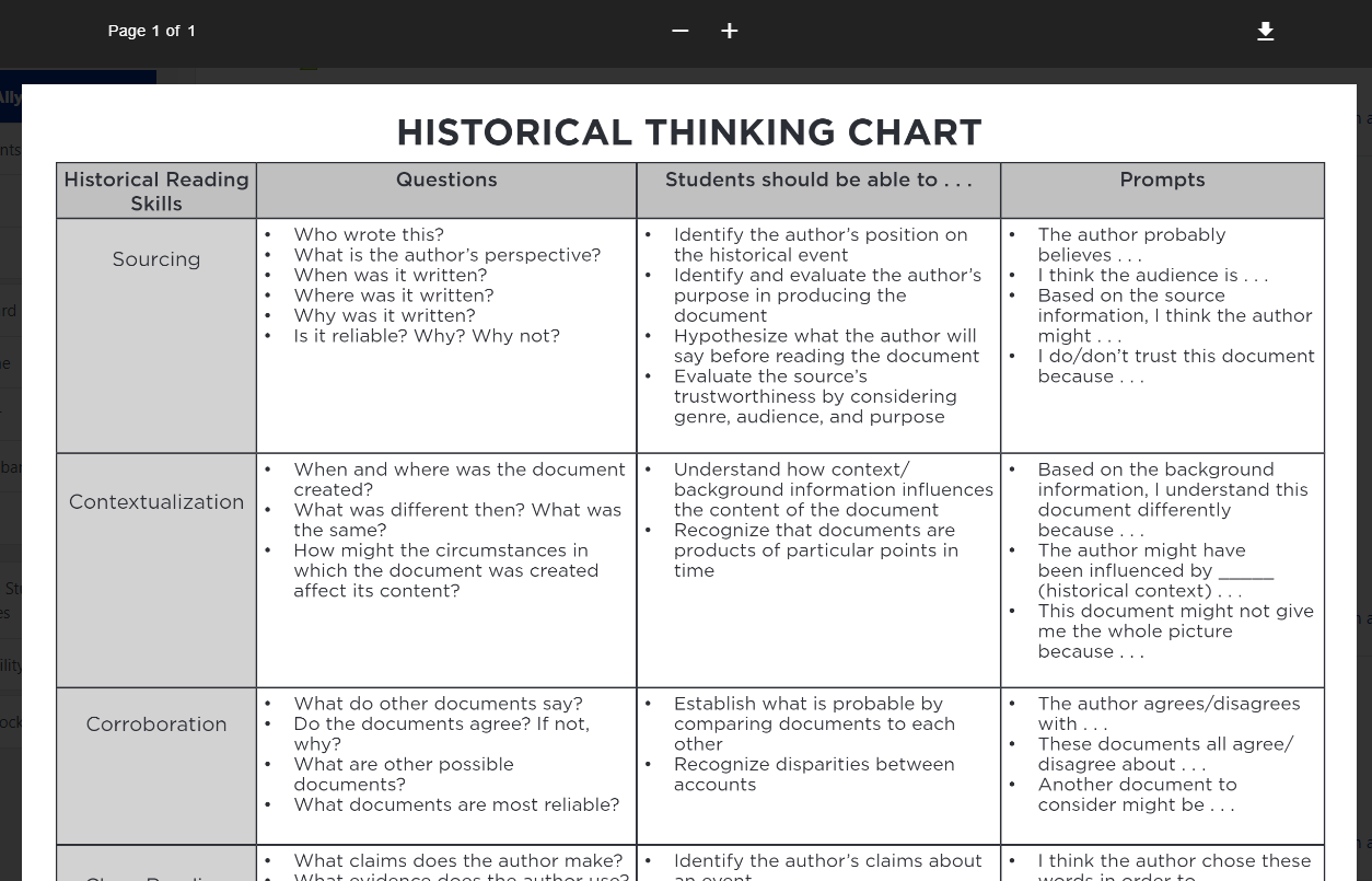 An example of a course file called Historical Thinking Chart