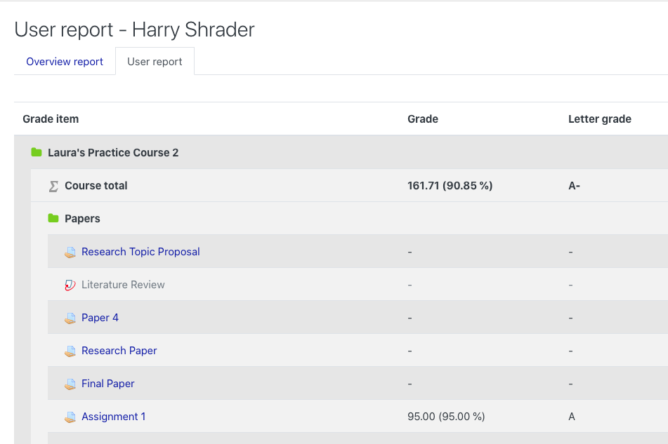 The User report displays a student's grades and feedback in a course.
